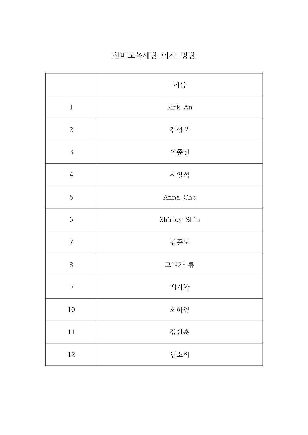 한미교육재단 이사 2023.jpg